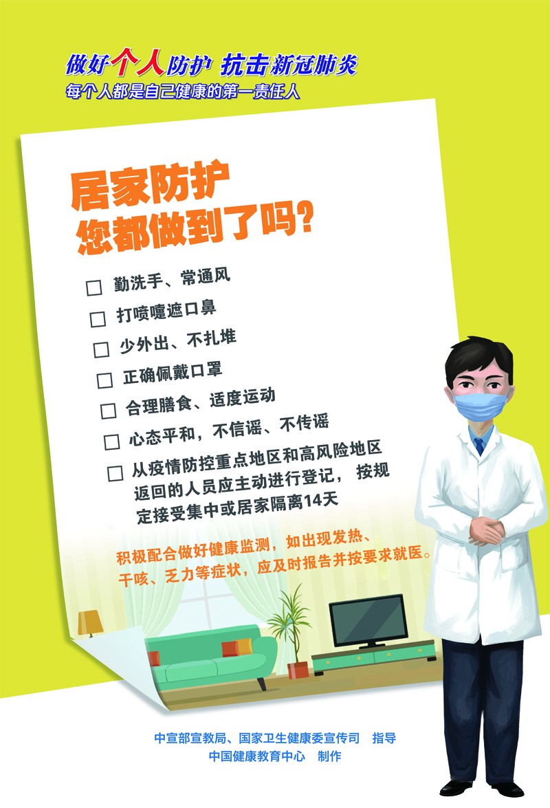 新冠肺炎疫情防护知识宣传海报——做好个人防护 抗击