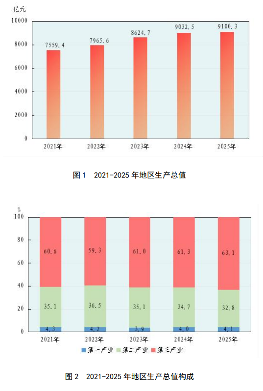 截图录屏_选择区域_20260519111614.png