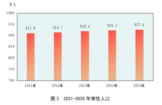 截图录屏_选择区域_20260519111644.png