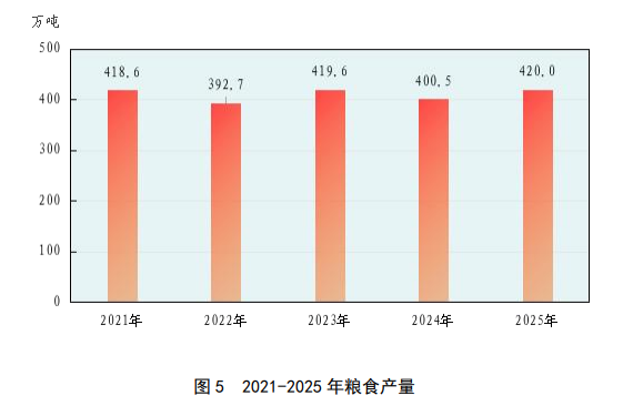 截图录屏_选择区域_20260519111748.png