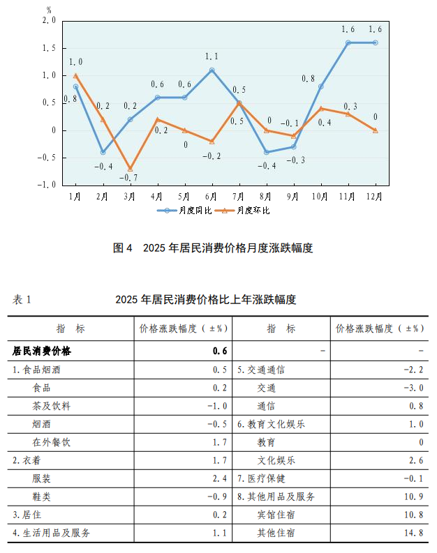 截图录屏_选择区域_20260519111716.png