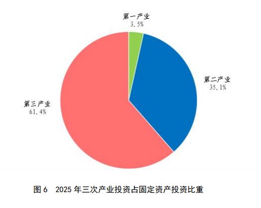 截图录屏_选择区域_20260519111813.png