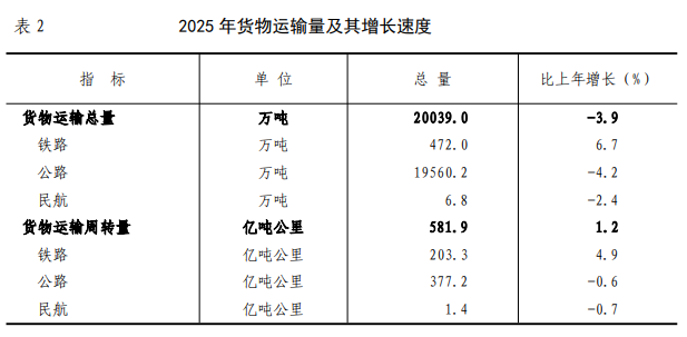 截图录屏_选择区域_20260519111838.png