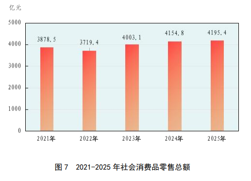 截图录屏_选择区域_20260519111941.png