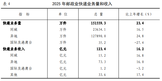 截图录屏_选择区域_20260519111916.png
