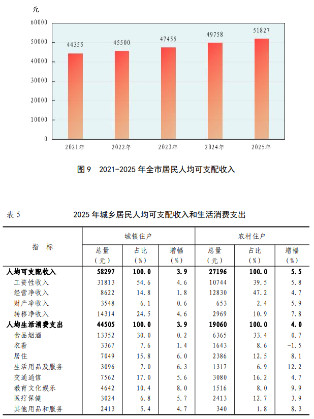 截图录屏_选择区域_20260519112032.png