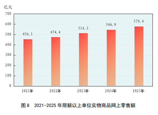 截图录屏_选择区域_20260519112001.png