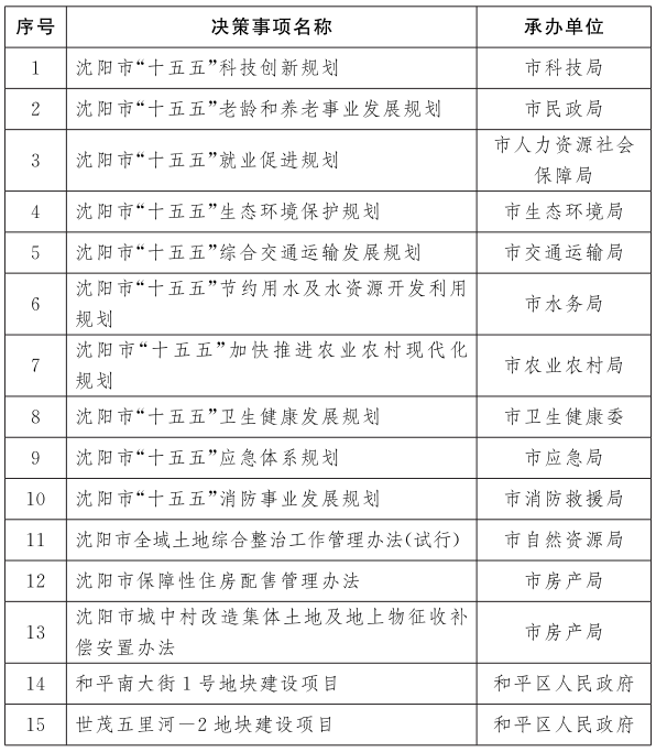 截图录屏_选择区域_20260730102745.png