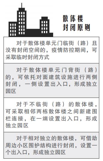 360截图20220513073047295.jpg