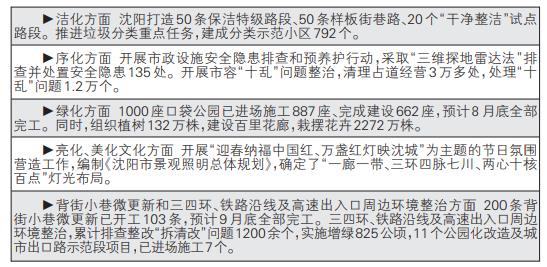 360截图20220729055911179.jpg