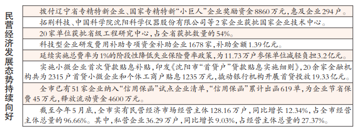 截图录屏_选择区域_20240621074008.png