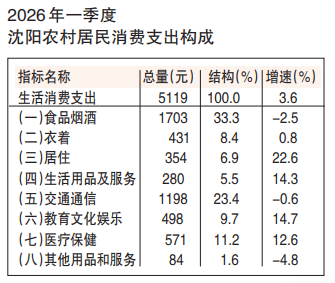 截图录屏_选择区域_20260519072950.png