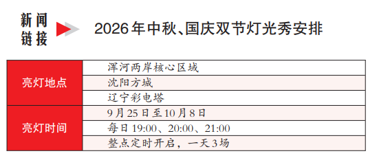 tp-260921.png