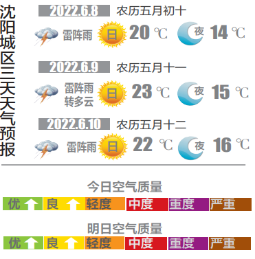 截图录屏_选择区域_20220608072350.png
