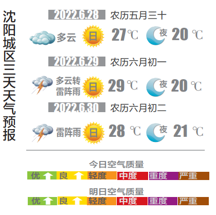 截图录屏_选择区域_20220628072920.png