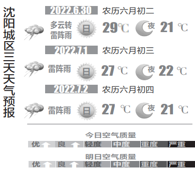 截图录屏_选择区域_20220630072511.png