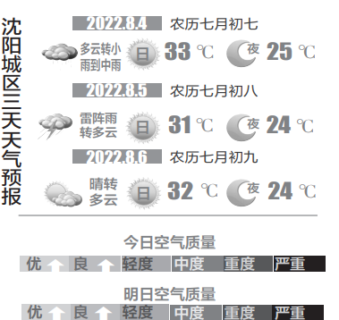 截图录屏_选择区域_20220804073714.png