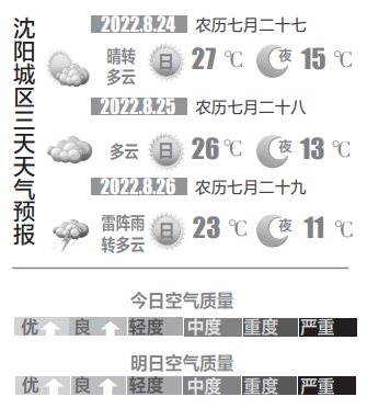截图录屏_选择区域_20220824074016.png