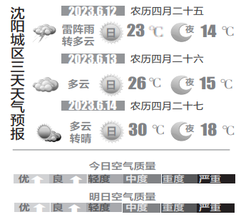 截图录屏_选择区域_20230612073411.png