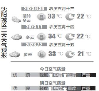 截图录屏_选择区域_20230630074952.png