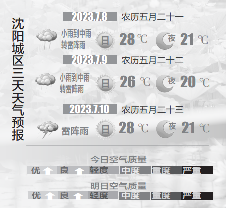 微信截图_20230708064831.png