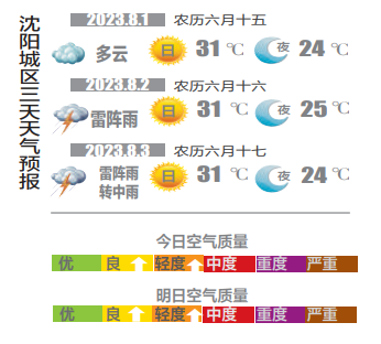 截图录屏_选择区域_20230801073746.png