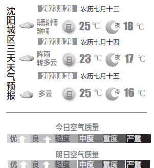 截图录屏_选择区域_20230828080005.png