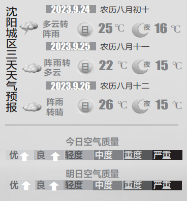 微信截图_20230924072004.png