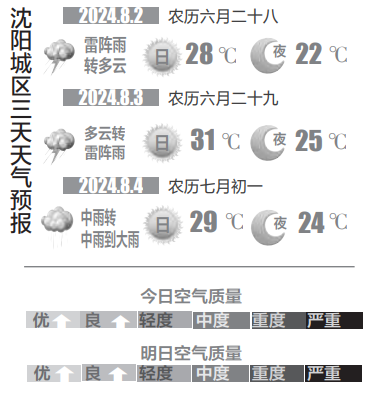 截图录屏_选择区域_20240802073633.png
