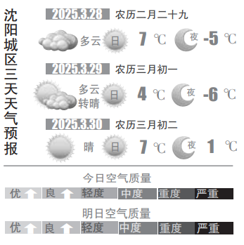 截图录屏_选择区域_20250328080224.png