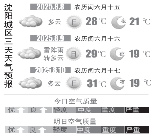 微信截图_20250808063757.png ""