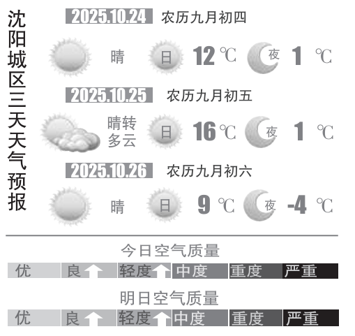 ScreenShot_2025-10-24_063931_999.png ""