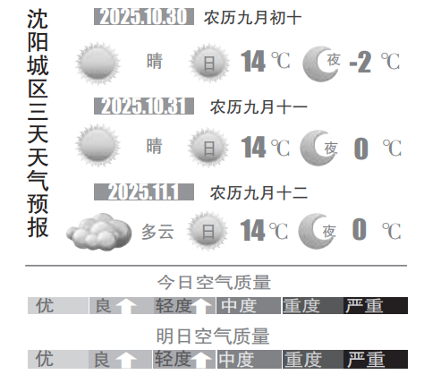 360截图20251030073334925.png ""