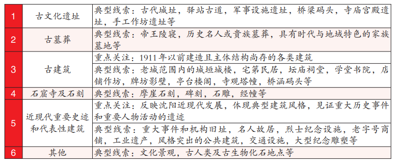 截图录屏_选择区域_20251212072547.png