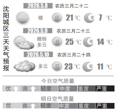 截图录屏_选择区域_20260508073150.png