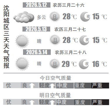 截图录屏_选择区域_20260512072849.png