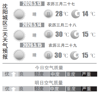 截图录屏_选择区域_20260513073148.png