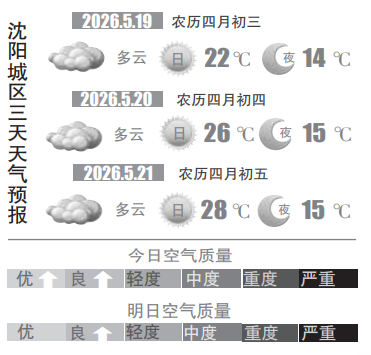 截图录屏_选择区域_20260519073655.png