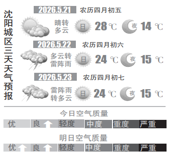 截图录屏_选择区域_20260521074625.png