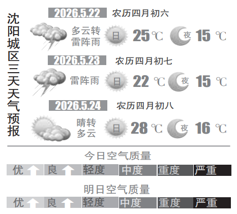 联想截图_20260522061759.png
