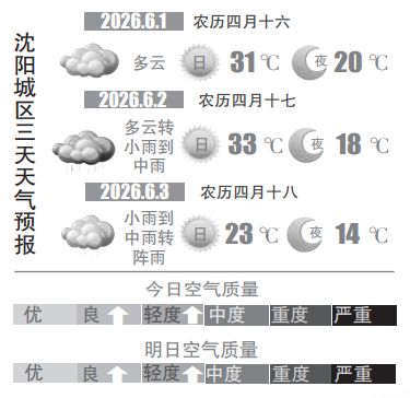 截图录屏_选择区域_20260601073121.png