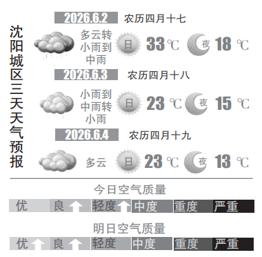 截图录屏_选择区域_20260602073226.png