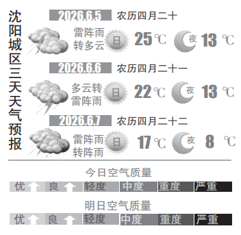 截图录屏_选择区域_20260605072723.png