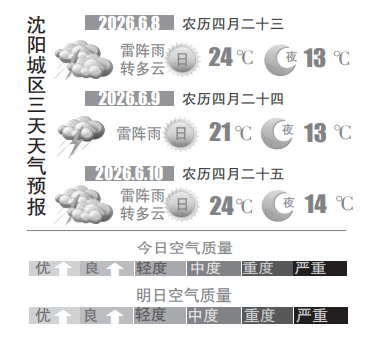 tp-260608.png