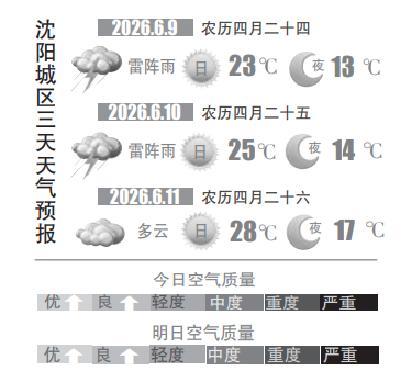 tp-260609.png