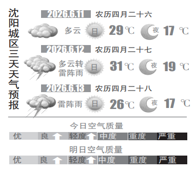 tp-260611.png