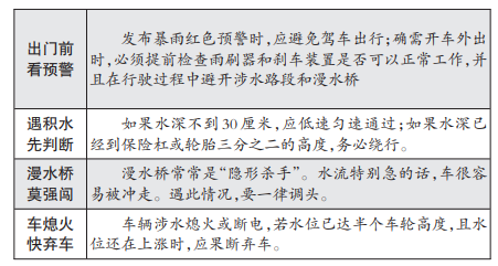 截图录屏_选择区域_20260722074010.png