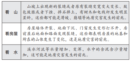 截图录屏_选择区域_20260722074015.png