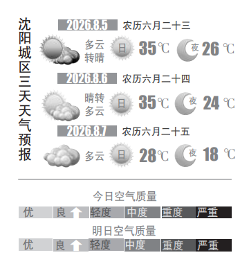 tp-260805-1.png