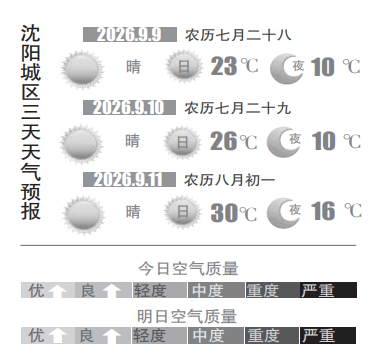 tp-260909.png